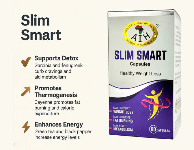 Slim Smart Capsules - African Herbal Treasures African Herbal Treasures